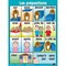 Poster Pals French Essential Classroom Posters Set II PS57 - alternate 3